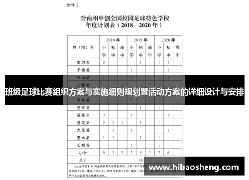 班级足球比赛组织方案与实施细则规划暨活动方案的详细设计与安排